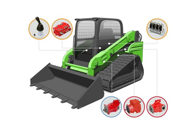 compact track loader kawasaki kpm